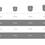 Rice Cooker by Size & Capacity